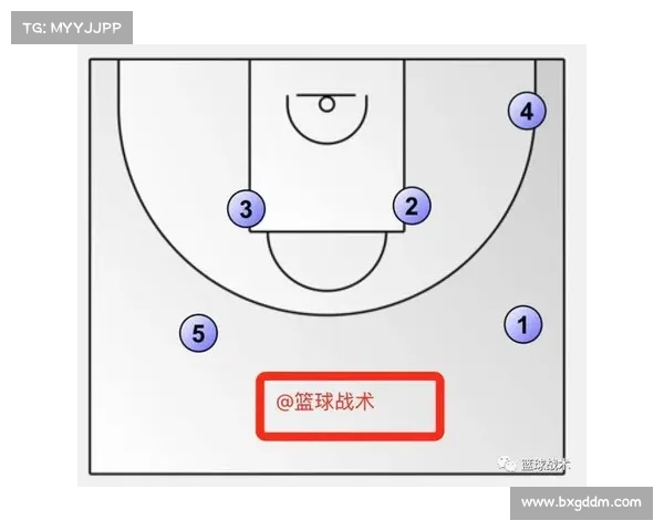 基于NBA高级数据分析探讨球员表现与战术体系的深度关系 基于NBA高级数据分析探讨球员表现与战术体系的深度关系
