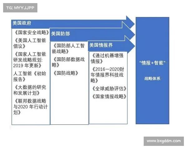 NBA球队重组计划：探索新赛季各队战略调整与潜力球员分析