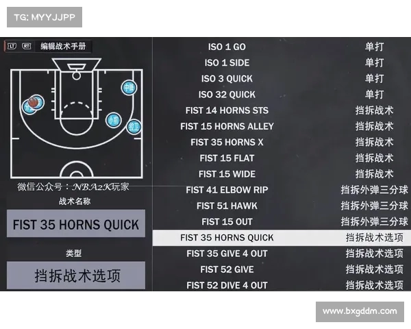 现代NBA挡拆战术演变与应用分析:从传统到创新的多维度探讨 现代NBA挡拆战术演变与应用分析:从传统到创新的多维度探讨