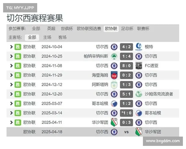 法甲争夺激烈 欧联资格成球队关键目标 新赛季赛程解析 法甲争夺激烈 欧联资格成球队关键目标 新赛季赛程解析