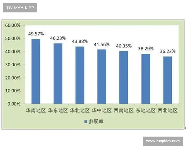 足球转会市场中的风险识别与管理策略分析 足球转会市场中的风险识别与管理策略分析